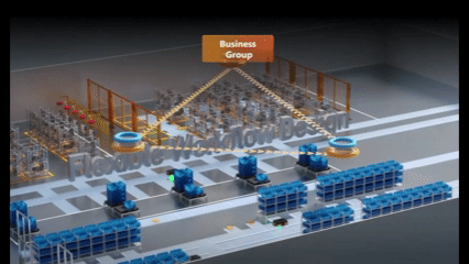 Simulación Digital de Procesos